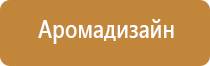 автоматический диффузор для ароматизации